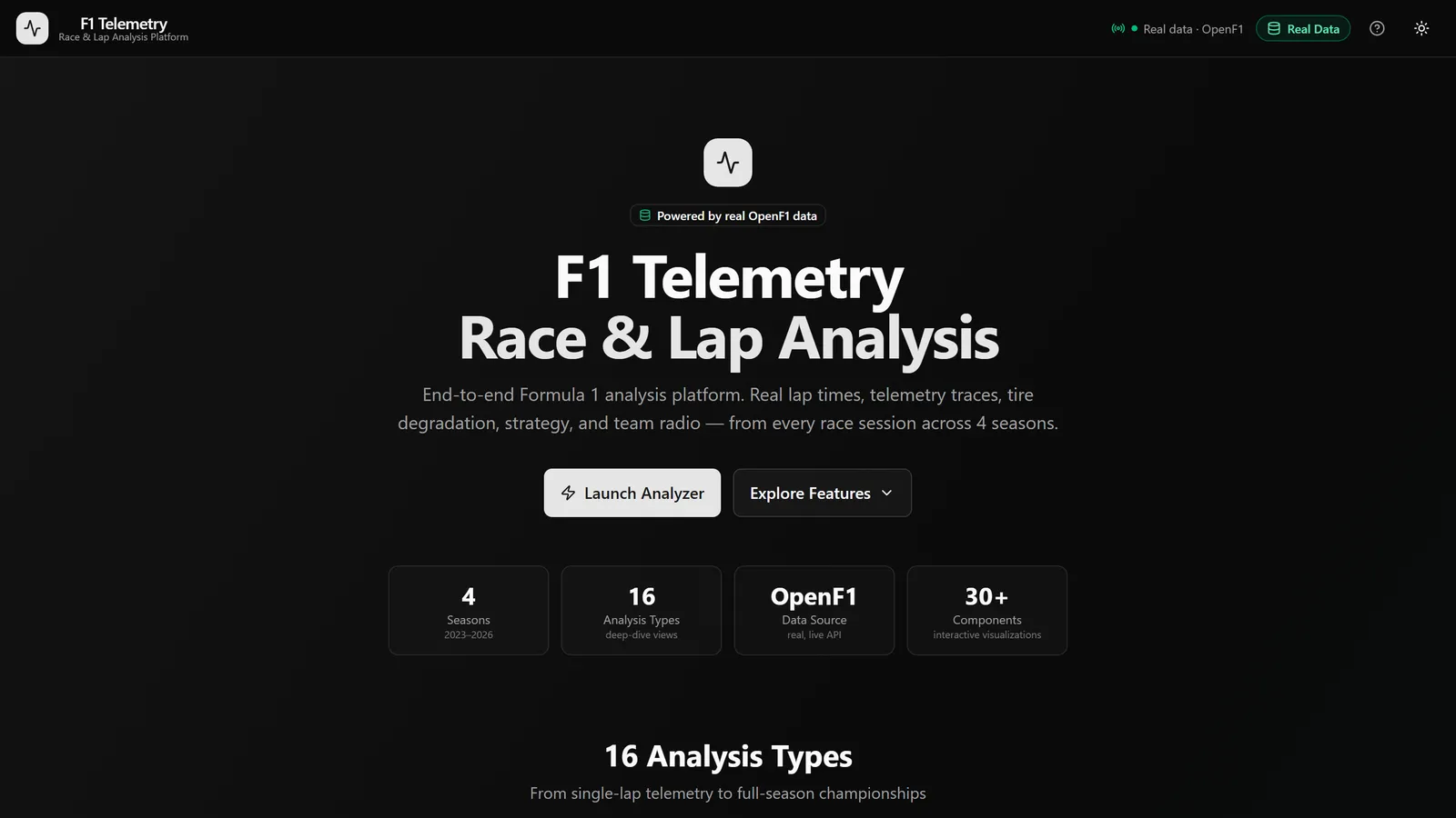 F1 Telemetry — demo screenshot